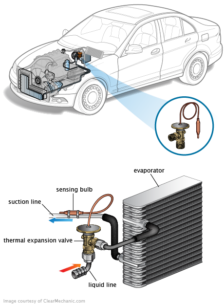 See U2708 repair manual